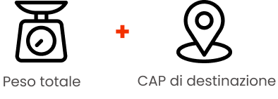 peso cap spedizioni sushi sushi